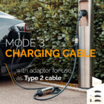 Statie/Incarcator Portabil Masini Electrice - Juice Booster 2 Basic Set Tip 2 11/22kW Trifazic + Adaptor Schuko + Adaptor CEE 32 Rosu
