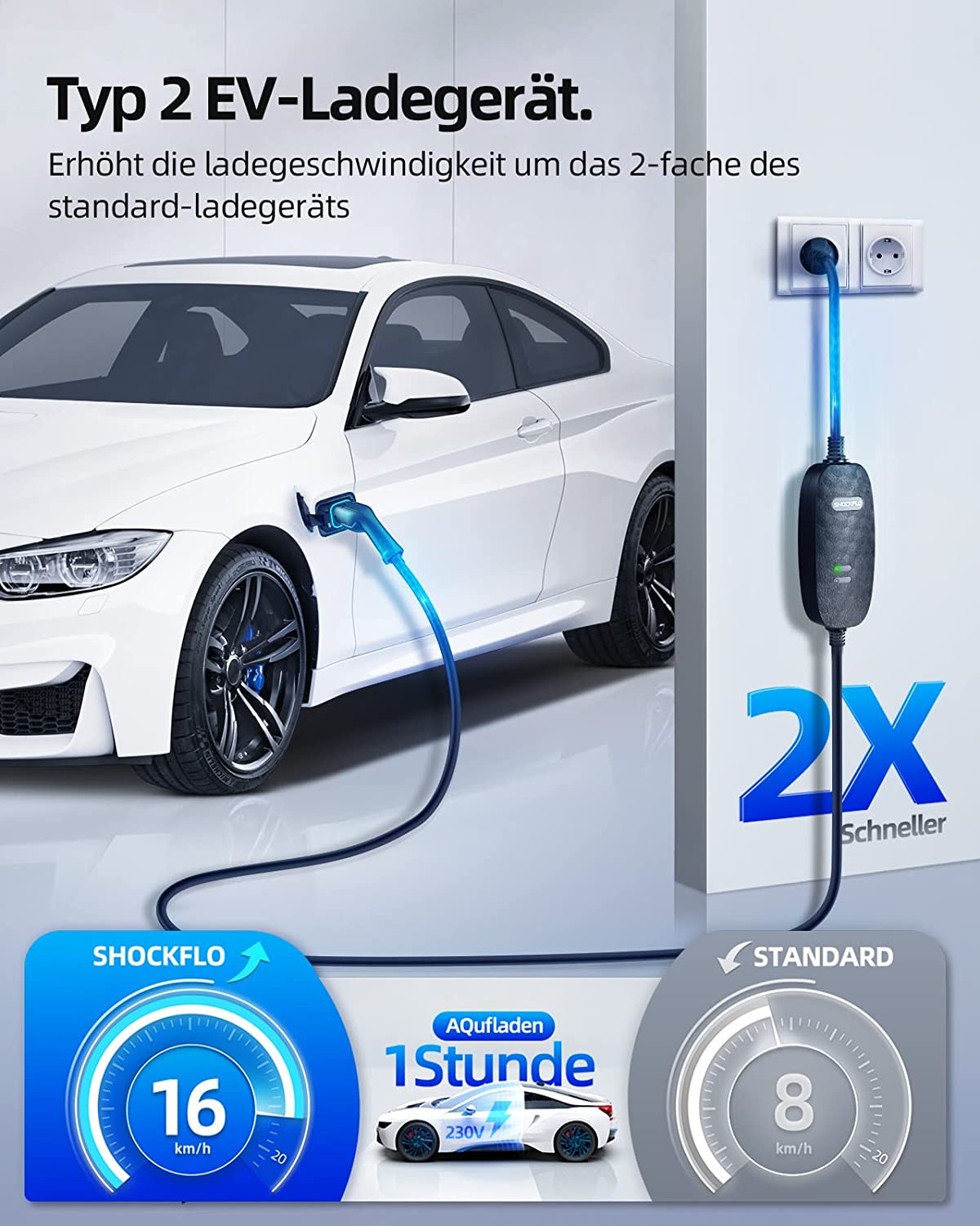 Încărcare sigură și certificată IP65. Statie Mobila Incarcator Mobil pt Masini Vehicule Electrice Typ 2 & CCS 2 cu Stecher de Uz Caznic 16 Amp Cablu 6 m Brand ShockFlo