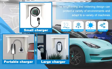 Acoperis de Protectie pentru Statii de Incarcare a Masinilor Electrice Mari, Mici sau Portabile