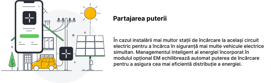 Statie de Incarcare Masini Electrice LEKTRI.CO 1P7K + EM, monofazata, 7.4 kW, 32A, Type 2, cablu 5m Wi-Fi