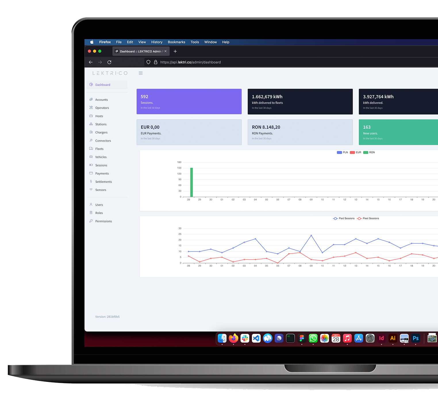 Statie de Incarcare Masini Electrice LEKTRI.CO 1P7K + EM, monofazat, 7.4 kW, 32A, Type 2, cablu 5m Wi-Fi