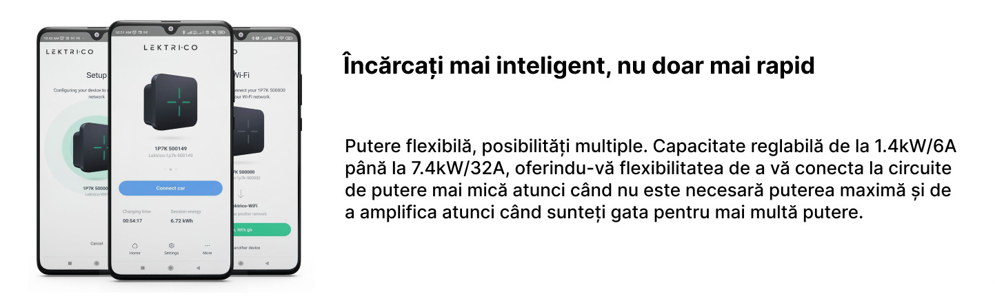 Statie de Incarcare Masini Electrice LEKTRI.CO 1P7K + EM, monofazat, 7.4 kW, 32A, Type 2, cablu 5m Wi-Fi