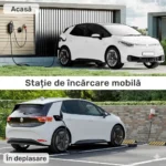 Functie 2-in-1: wallbox stationar 22 kW acasa si cablu portabil Tip 2 la Tip 2 de 7 metri pentru drum