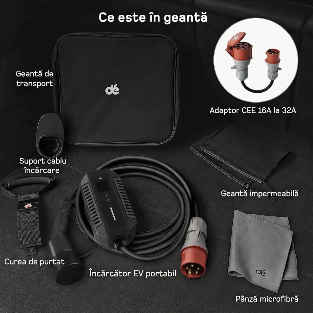 Continut pachet: statie incarcare 22 kW, geanta impermeabila de transport, curea de prindere si laveta microfibre